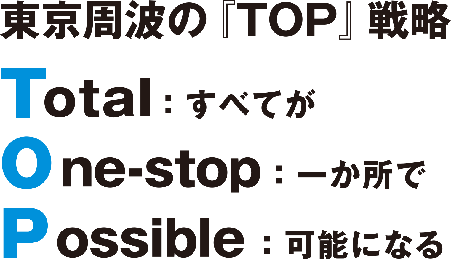 東京周波の『TOP』戦略　Total:すべてが　One-stop:　一か所で　Possible:可能になる